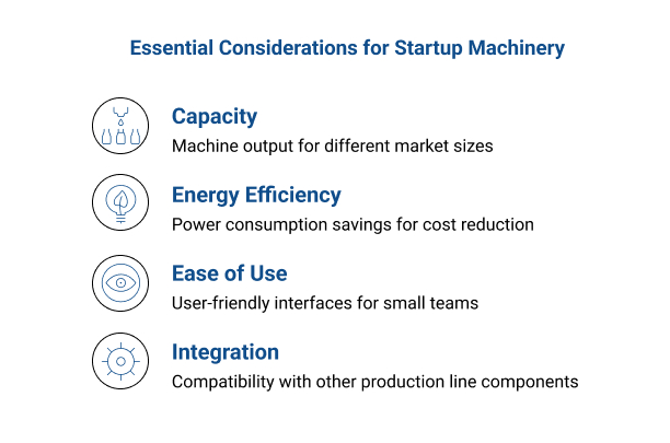 Key Factors for Startups